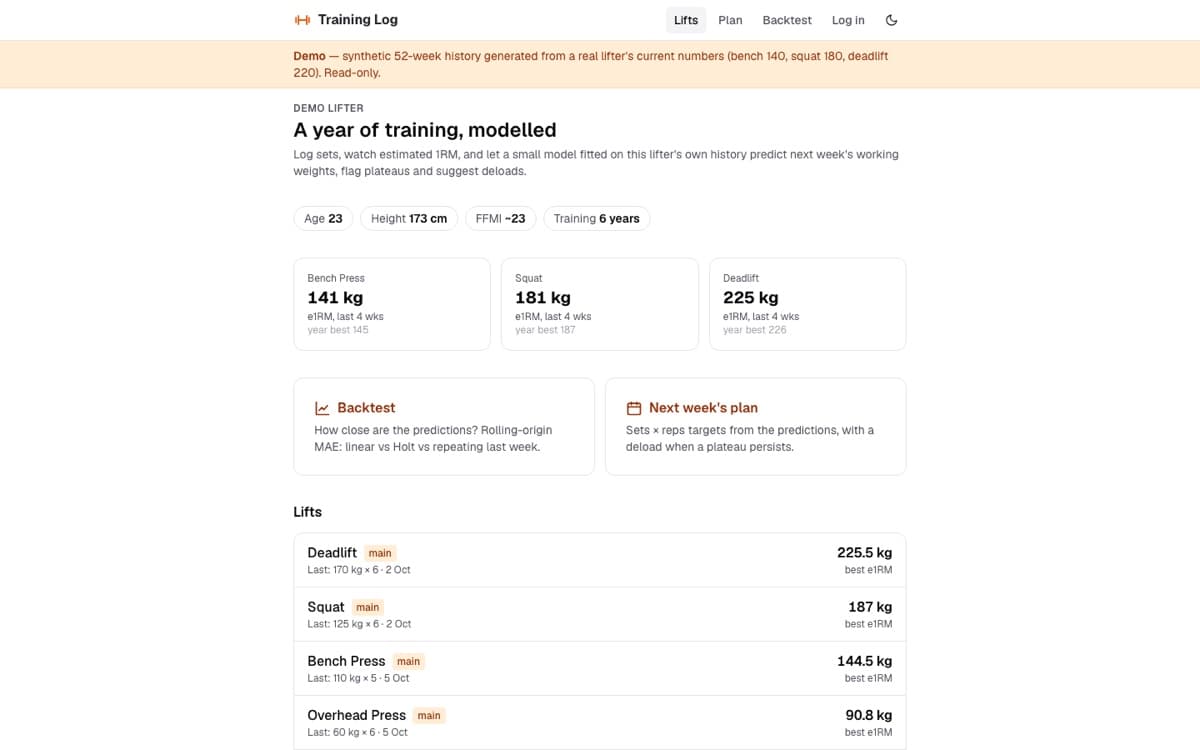 Training log screenshot